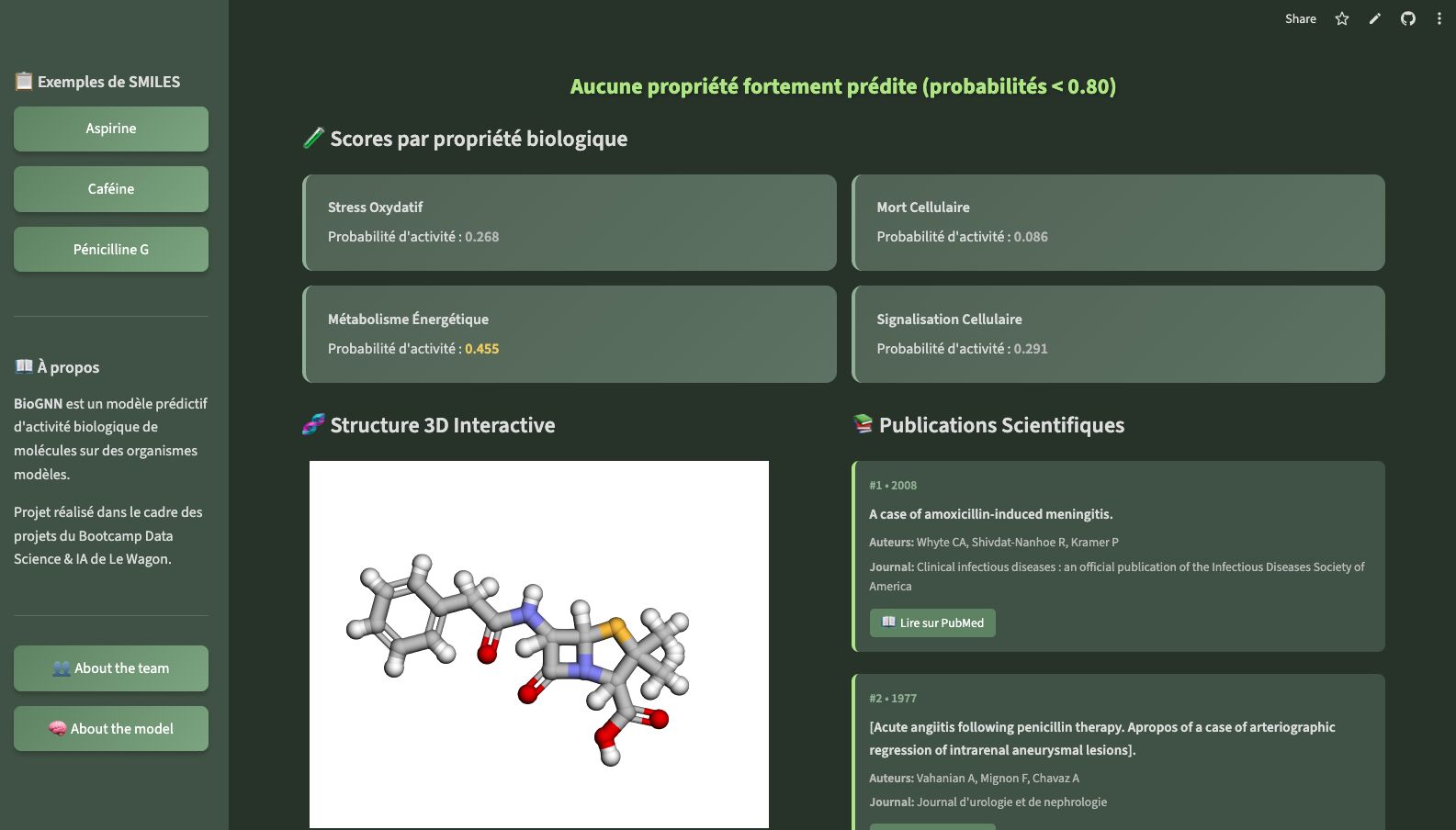 Affichage de la molécule d'intérêt et littérature scientifique associée