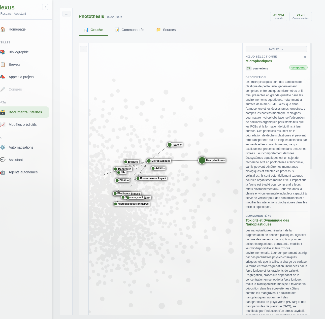 Vue mettant en avant les connexions entre les noeuds en selectionnant une notion particulière (petit cluster)