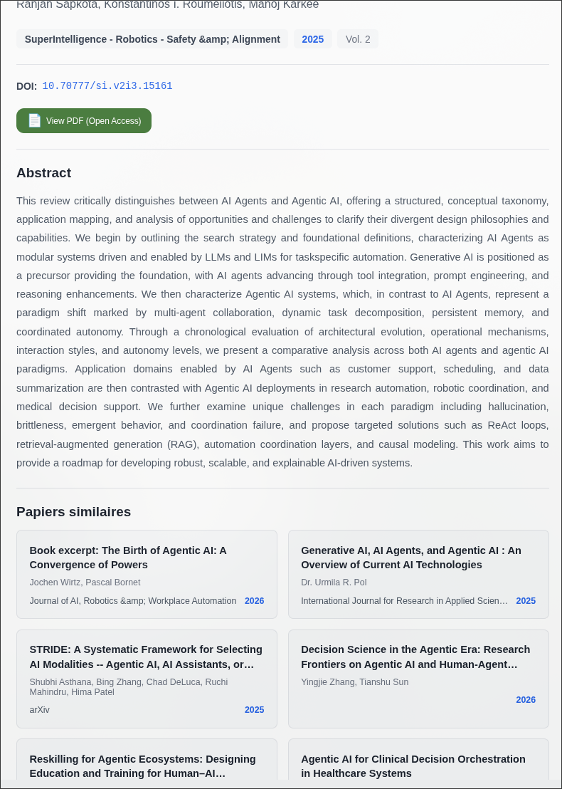 Liste des publications