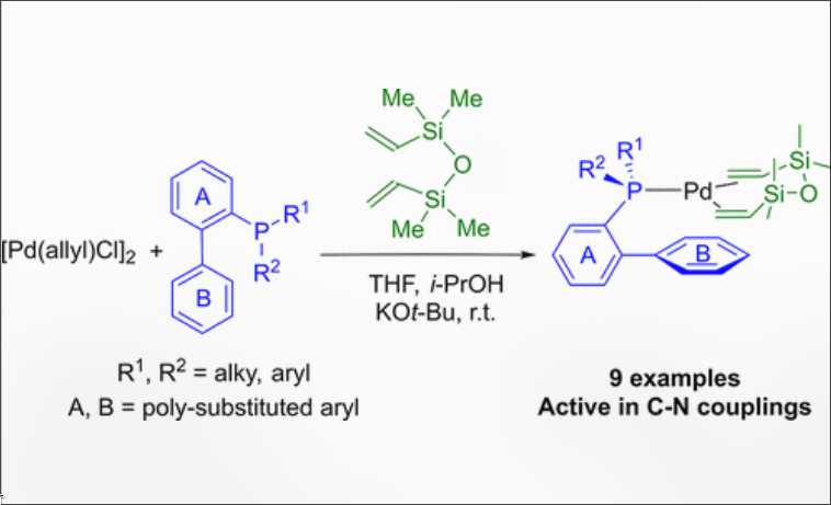 Organometallics 2021 — Biaryl Phosphine Palladium Precatalysts